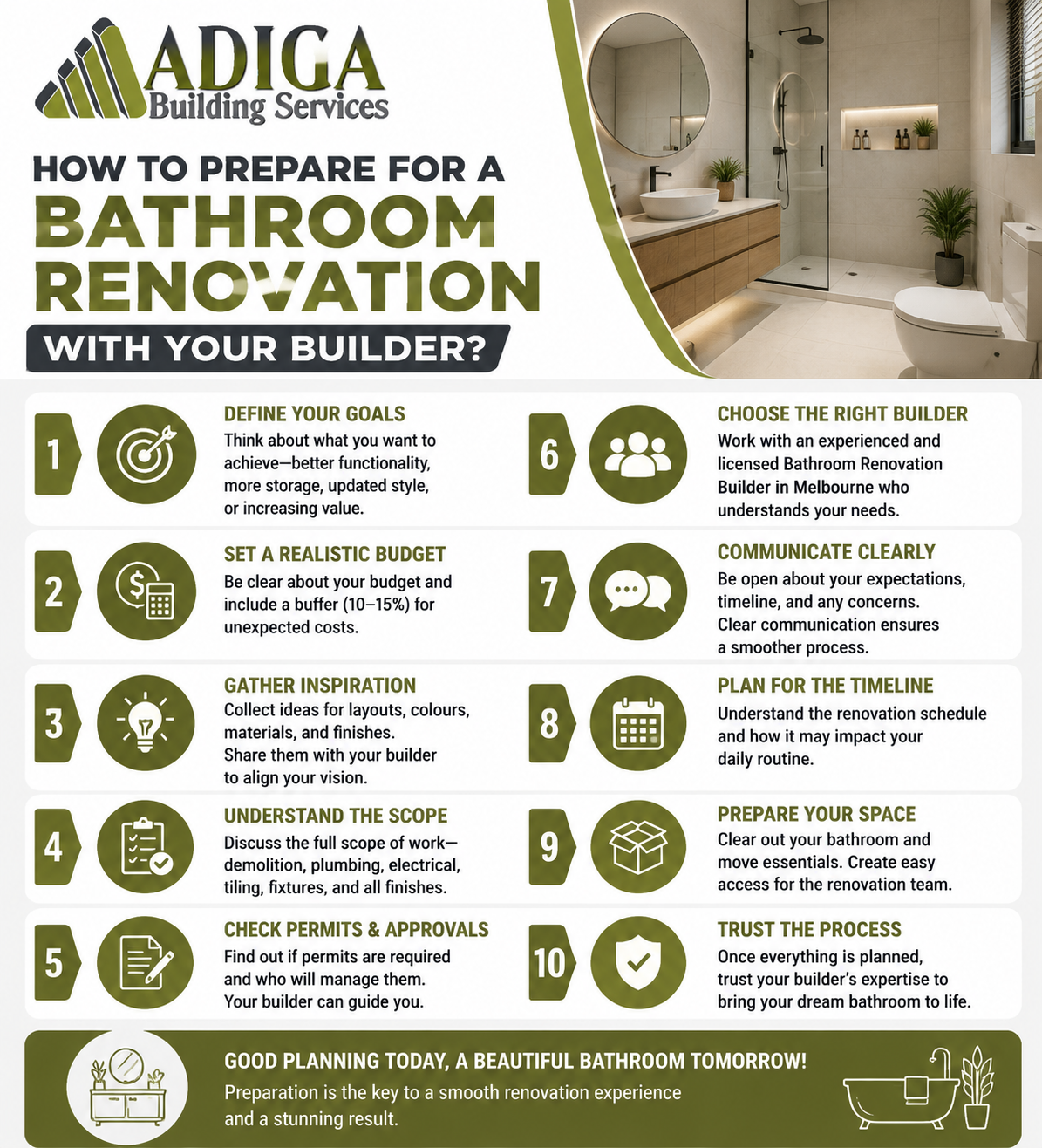 Bathroom Renovation Builder